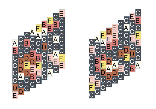 Esquema Pulsera de ladrillos de diamantes de Lili Azalée.